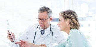 Post-Procedure Protocols For Regenerative Medicine | Part 1