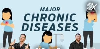 The Metabolic Connections Between Chronic Diseases (Part 1)