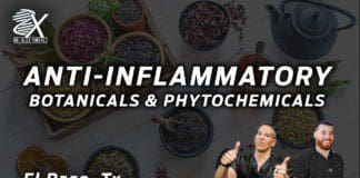 Therapeutic use of *ANTI-INFLAMMATORY* Botanicals & Phytochemicals | 2023 El Paso, tx