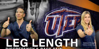 Dynamic Heel Regulator Genesis & What it is | El Paso, Tx (2020)