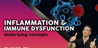 Underlying Concepts of Immune Dysfunction and Inflammation | El Paso, Tx (2021)