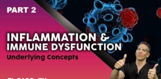Inflammation and Immune Dysfunction | El Paso, Tx (2021)