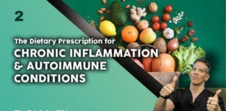 (2/2) Chronic Inflammation & Autoimmune Conditions | El Paso, Tx (2021)