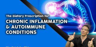 The Dietary Prescription for Chronic Inflammation & Autoimmune Conditions | El Paso, Tx (2023)