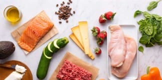 Experience the Beneficial Results of a Ketogenic Diet – Improve Your Health and Fitness