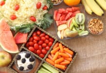 Sustainable Weight Loss Nutrition Plan That Works Sustainable Weight Loss Nutrition Plan That Works