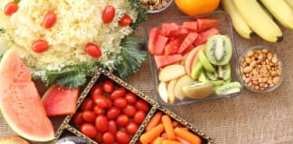 Sustainable Weight Loss Nutrition Plan That Works Sustainable Weight Loss Nutrition Plan That Works